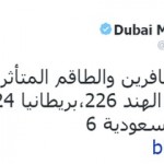 تعرض طائرة إماراتية لحادث عند هبوطها بمطار دبي