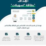 #الشورى يطالب #هدف بإيجاد ضوابط للحدِّ من التباين في رواتب السعوديين الذين يتم توظيفهم من خلال برامج الصندوق