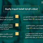 #البنك_المركزي السعودي يرفع معدل اتفاقيات إعادة الشراء وإعادة الشراء المعاكس 75 نقطة