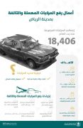 رفع 18,400 مركبة مهملة وتالفة في #الرياض