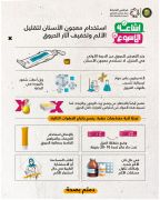 “#الصحة_الخليجي” يحذر من استخداد معجون الاسنان وزيت الزيتون والزبدة على الحروق