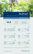 #الباحة تسجل أعلى معدل لكميات هطول الأمطار بـ (50.8) ملم في #بلجرشي