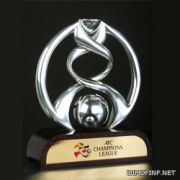 قرعة دور الـ(8) في دوري الأبطال الآسيوي 20 يونيو القادم