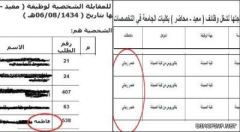 أسماء مرشحي «المعيدين» في جامعة حكومية تخالف الاشتراطات