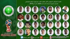 إدارة المنتخب تعلن قائمة من 28 لاعبا استعدادا لفلسطين