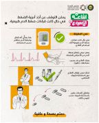 #مجلس_الصحة_الخليجي يحذر من التوقف عن اخذ أدوية الضغط إذا كانت القراءات طبيعية