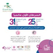حملة توعوية لـ #وزارة_الصحة للكشف المبكر عن #سرطان_الثدي