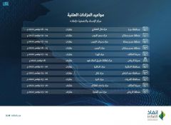 #إنفاذ يقيم 11 مزادًا علنيًا لبيع أكثر من 90 عقارًا