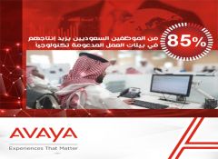 85% من الموظفين #السعوديين يزيد إنتاجهم في بيئات العمل المدعومة تكنولوجياً